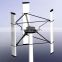 Home Vertical wind generator 1kw