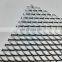Aluminium Rain Screen Gutter Guard Cover Mesh