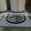 Customized Galvanized Round  Filter Metal End Covers manufacturer with gasket in China
