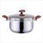 The Most Popular Stainless Steel Cookware Set