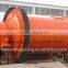 Mining Ball Mill With Competitive Price