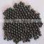 5mm--20mm Carbon Steel Ball Grinding ball