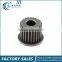 Powder Metallurgy gears and other sintered powder metal suppliers