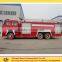 New 10 wheeler 6*4 howo fire truck , fire fighting truck, fire truck for sale                        
                                                                                Supplier's Choice