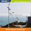 300W to 1600W micro hydro turbine wind solar hybrid generation system electronics windmill                        
                                                Quality Choice