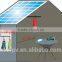 portable solar led emergency light