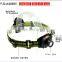 plastic sense lamp LED dry battery power source headlamp headlight