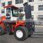 A new SZM forklift----SZM C5500
