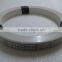 Nanocrystalline core for Current transformer
