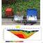 Geophysical Survey Equipment for Underground Water Survey