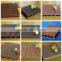 Waterproof wood plastic composite WPC decking anti-cracking plastic outdoor deck flooring