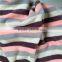 Polyester Knitted fabric custom printed polar fleece fabric for cap jacket
