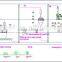 1-2 T/H Small animal feed production line