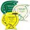 USA Made Fish Jar Opener - genuine rubber construction with a textured gripping surface and comes with your logo