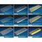Stair Treads Series