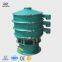 Chemical raw material screening machine