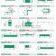 Green ultra slider plastic guide rails, UHMW-PE guide track