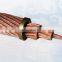 TOP Rated Copper wire bare copper cable for Oman