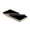 Construction Birch Film Faced Plywood