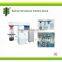 LS Basket sand mill, zirconia ceramic beads machine