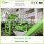Dura-shred American Standard Tire Recycling System for Sale