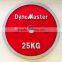 Olympic Powerlifting plates