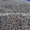 low broken rate of forged ball in most competitive price