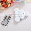 remoter Electronic birthday candle wholesale BSCI audited factory CE ROHS PAHS SCCP