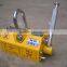 600KG Permanent Magnetic Lifter For Sale