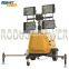 Hydraulic Mobile Light Tower
