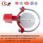 Automatic Fire Sprinkler System