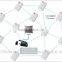 Wireless Temperature and Humidity Sensor STH-M02ZB ZigBee
