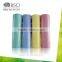  china supplier in Guangzhou good quality best price multi-purpose wholesale non woven clean cloth spunlace wipes roll
