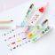 New developed push cartoon classicial colored pattern decoration correction tape and 3 reill