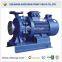 Inline water booster pump