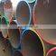 ASTM A335 ASME SA335 P2 seamless alloy steel pipe smls boiler pipe