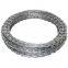 Blade Razor Wire