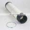 Forst Replacement Fabric Needle Belt Bag Filter Cement ULPA Air Filter Cartridge