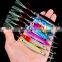 Factory Direct Sale 7g 12g 17g 22g 30g 40g double hook Jig Lead Head Metal Fishing Lures