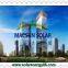 30W - 60W BIPV Thin Film Solar Modules