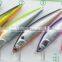 High quality hard Body Plastic Fishing Lures of G-core minnow