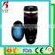 ABS+ss Canon 24-105mm 6th camera lens mugs