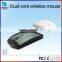 2.4g advanced wireless mouse with dpi switch