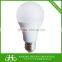 Lighting intertek intelligent led bulb