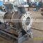API Pumps
