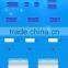 980 diode laser 980nm red blood veins removal machine