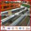 qiangbang produced high quality spring steel flat bar