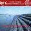 Gabion mesh