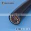 Pendant cable crane cable spreader cable