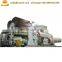 Industrial Toilet Tissue Paper Making Machine Price